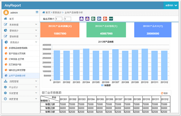 数据分析软件