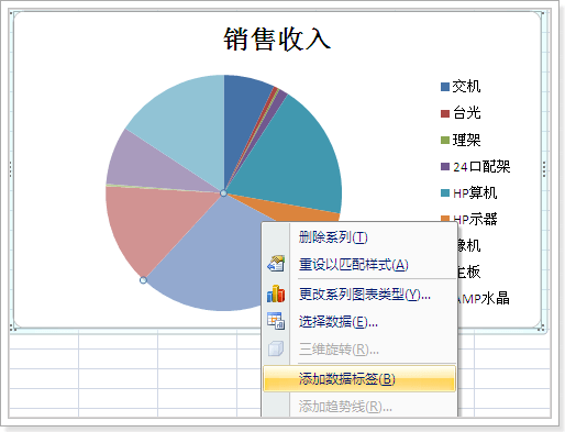 图表制作