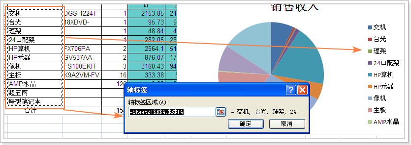 图表制作